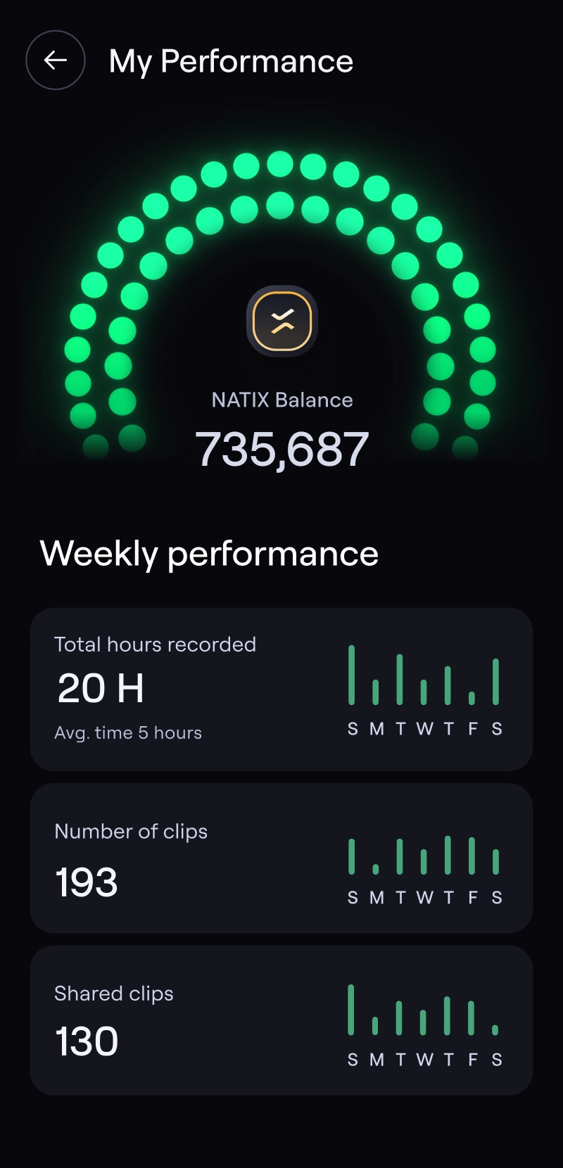 NATIX VX360: Access & Monetize Your Tesla Cameras Footage