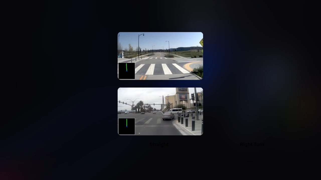 Use case preview