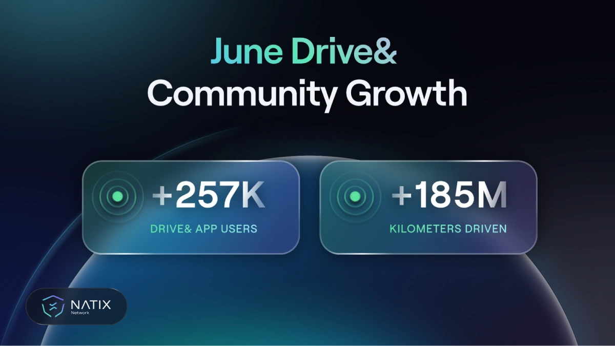 Drive& App growth in June 2025