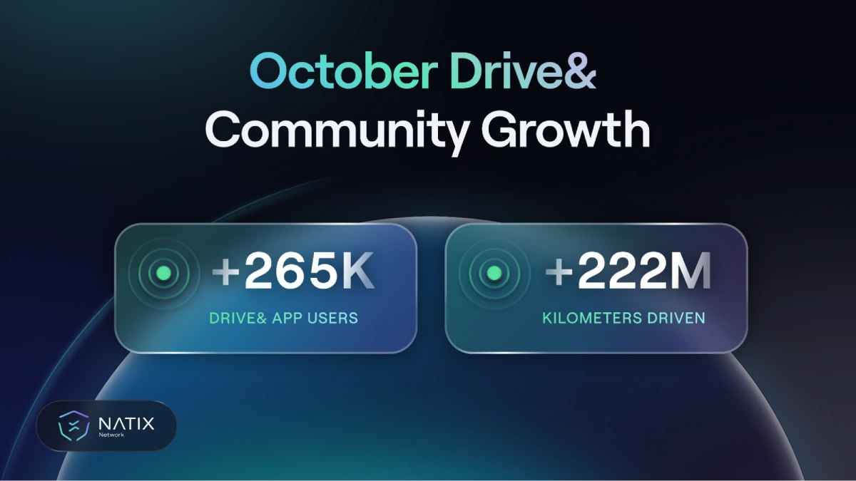 NATIX Network in October 2025