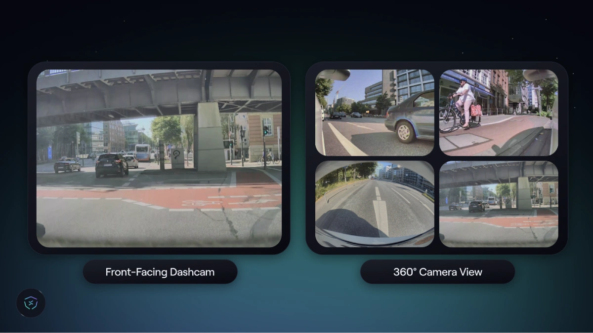 Video Footage Captured by VX360 