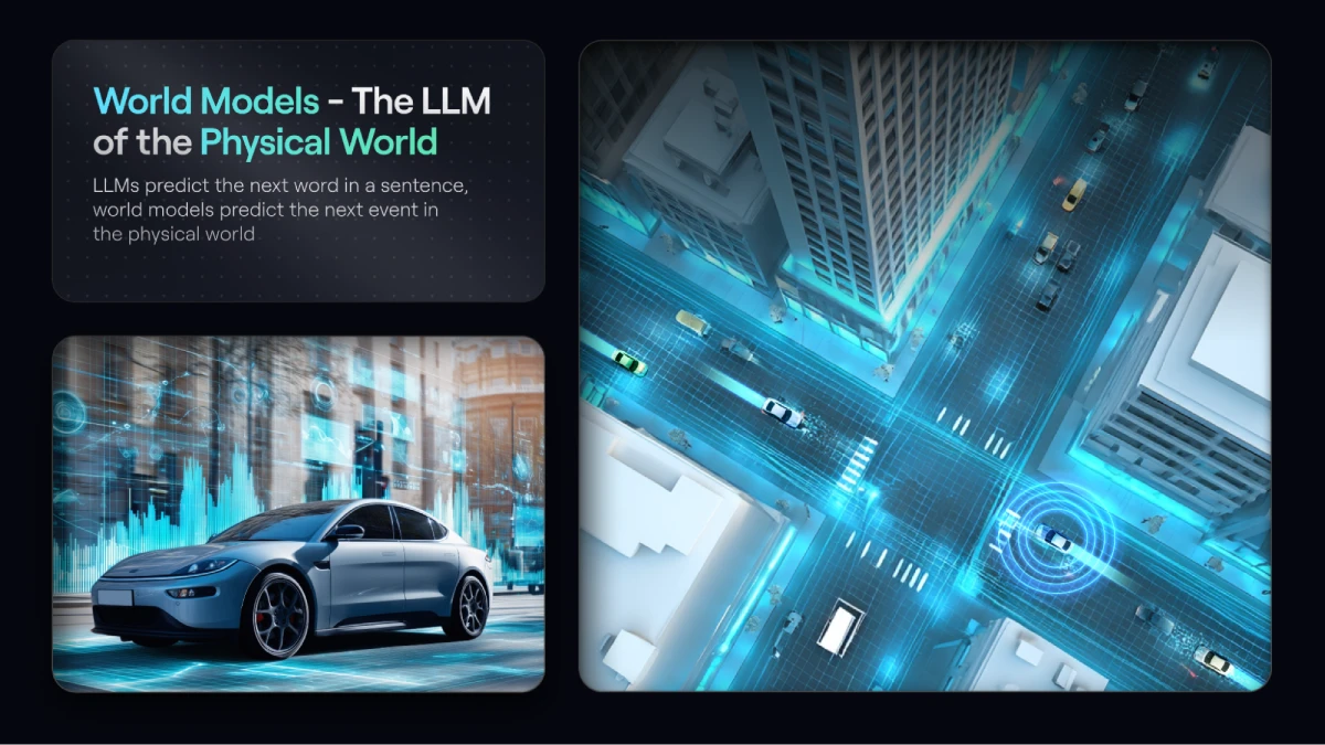 LLM of Physical World - World Models