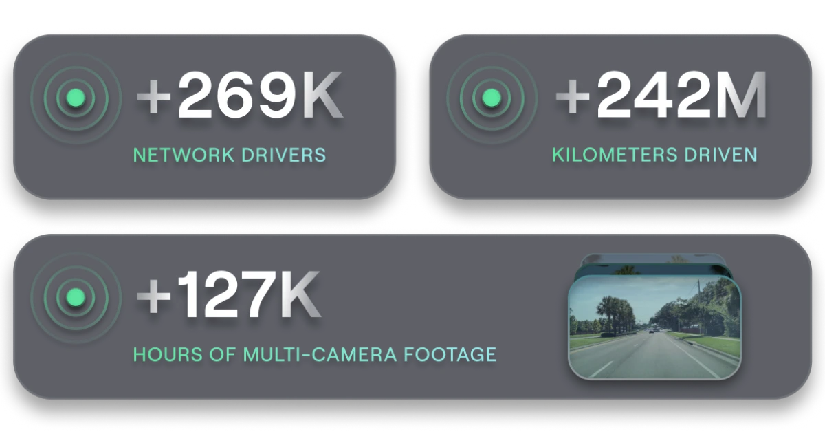 NATIX in Numbers as of January 2026