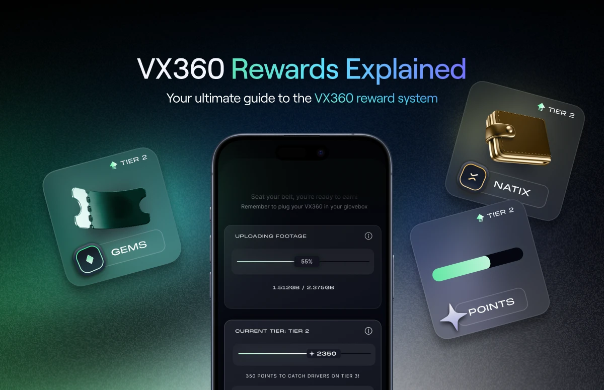 Beginers Guide - How to Use VX360