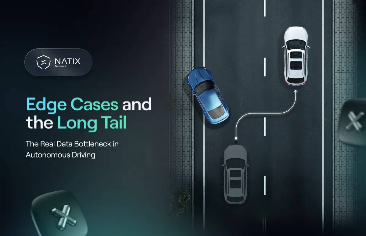 Solution for the need of Autonomous Driving Edge Cases