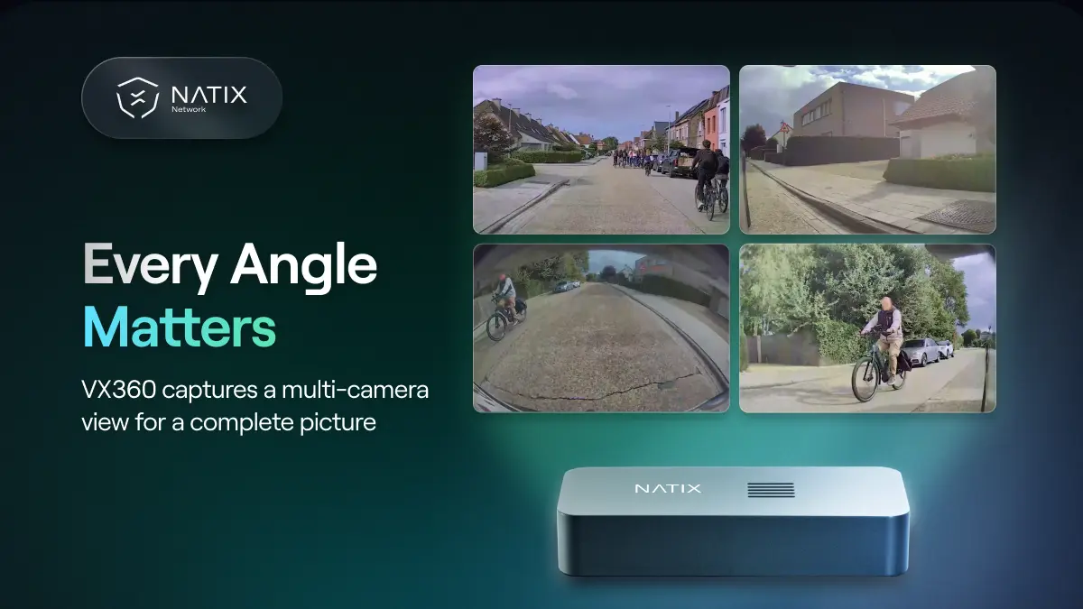 Multi angled data footage