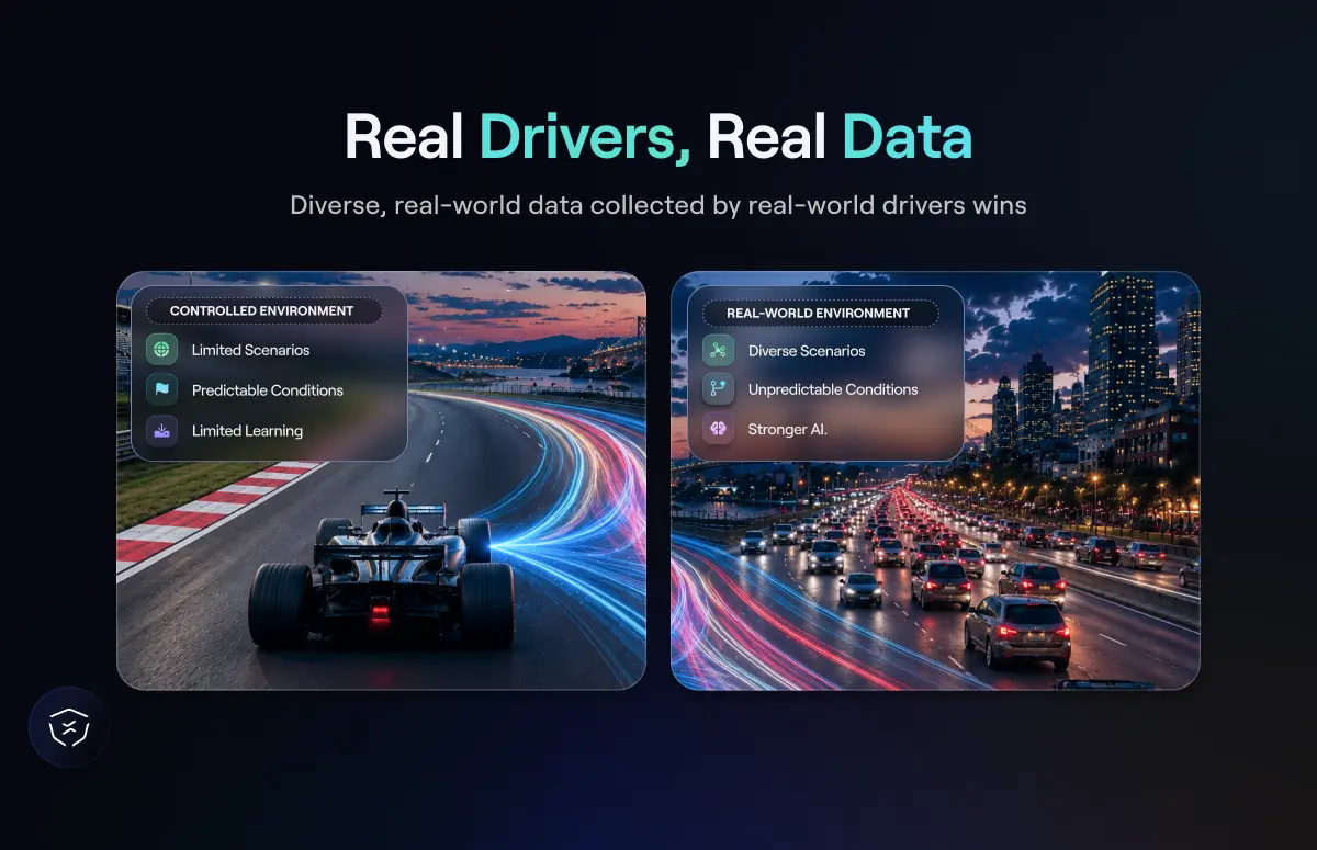 A race car on the left and a regular road on the right to symbolize the difference between expert drivers and casual drivers
