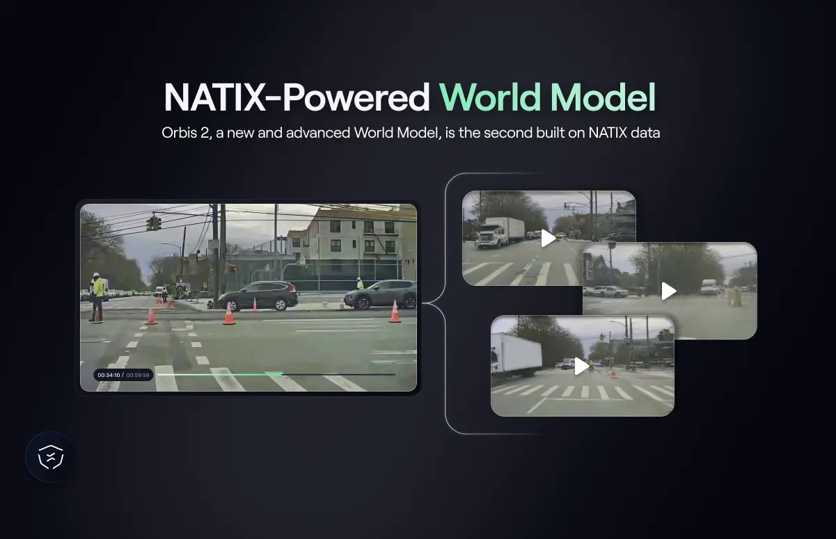 Real-world video imagery on the left side with different possible future scenarios generated by the Orbis 2 world foundation model kon the right