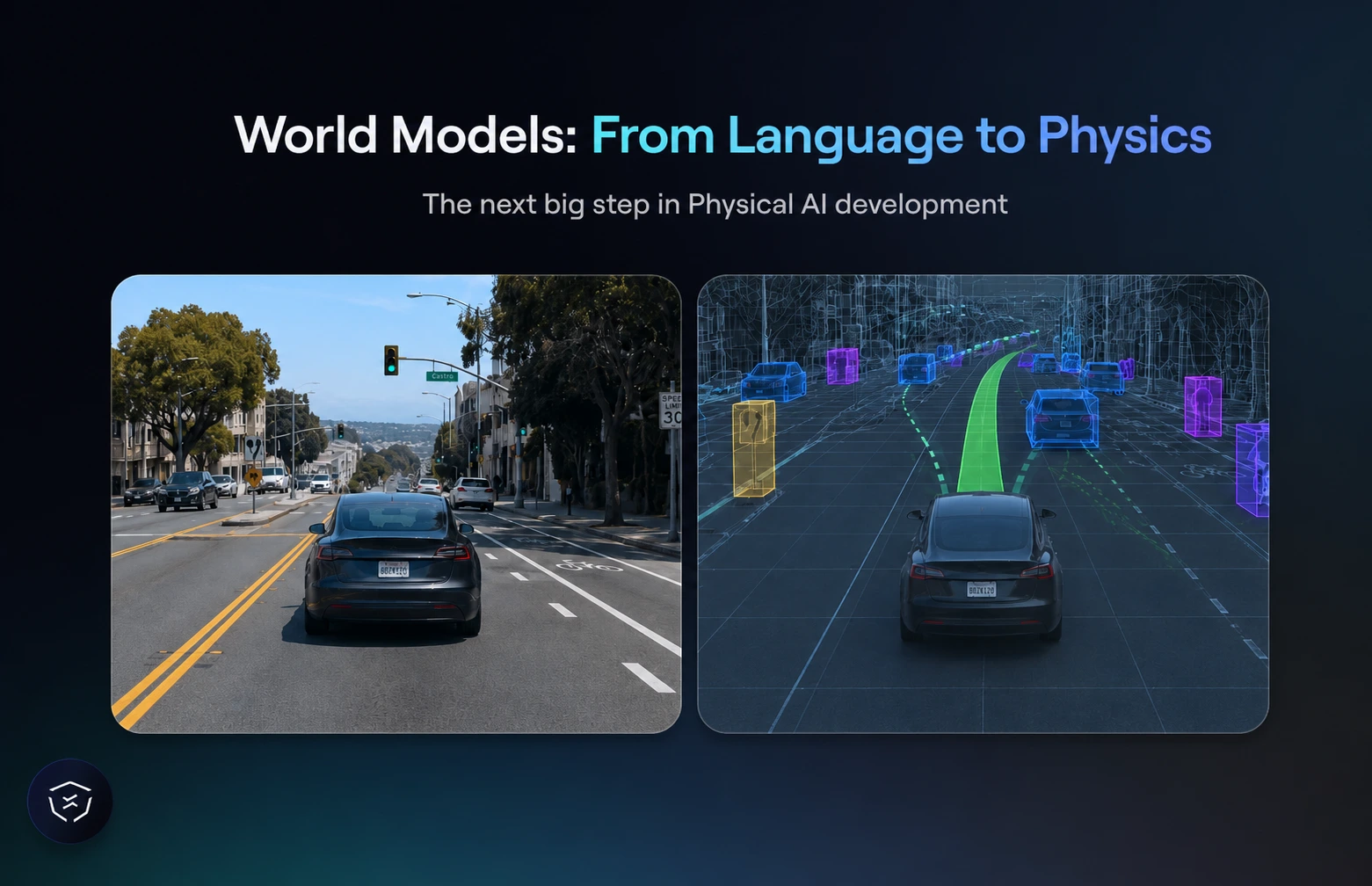 The same vehicle in different scenarios. One in the real world showing regular driving, and another in a simulated version of reality with arrows showing different possible actions the car can take
