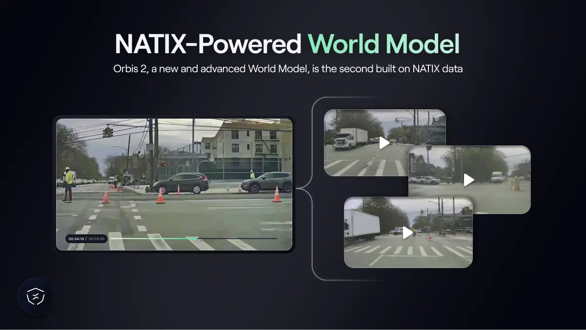 Footage of real-world driving leading to 3 panels showing 3 different outcomes generated by the Orbis 2 World Foundation Model