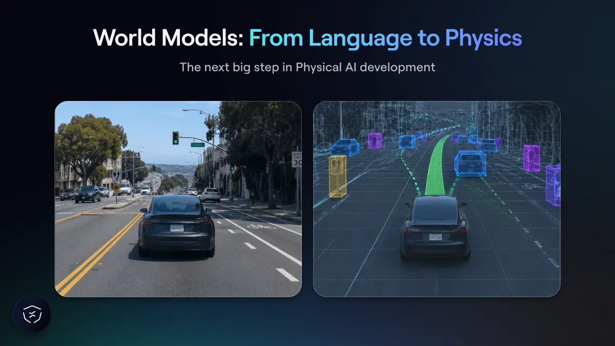 Two panels, the left one showing real driving footage, and the one on the left shows how the vehicle has several possible actions it can take to symbolize that a world model can generate all of them