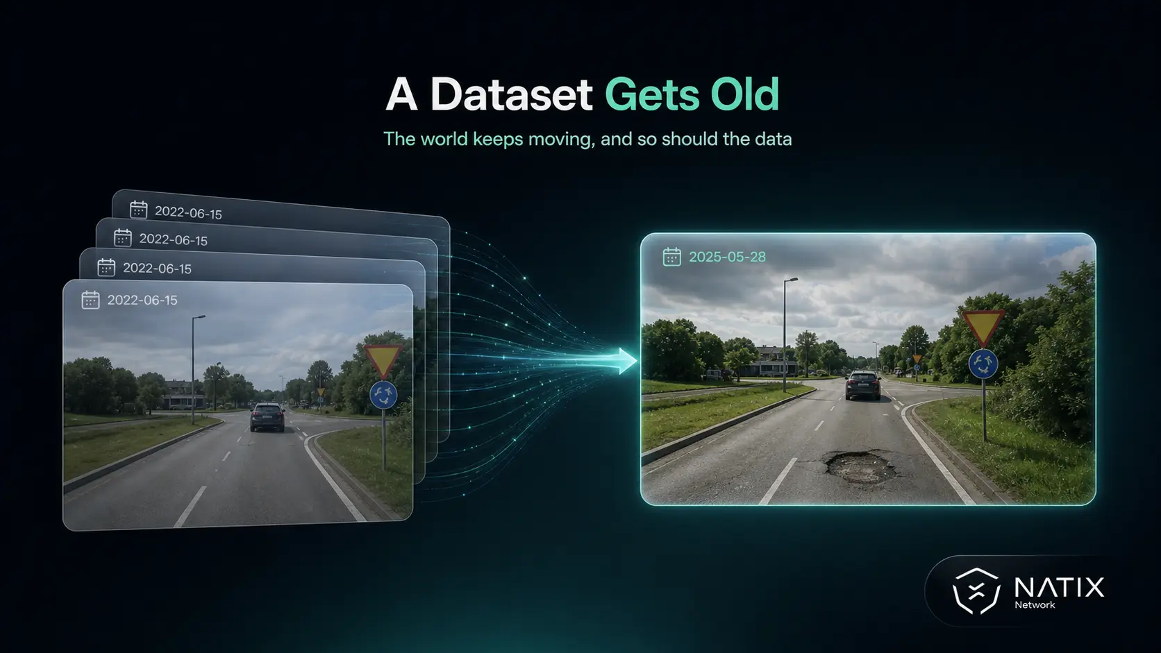 A stock of old images is shown on the left side and a more recent footage of the road with a pot hole is shown on the right