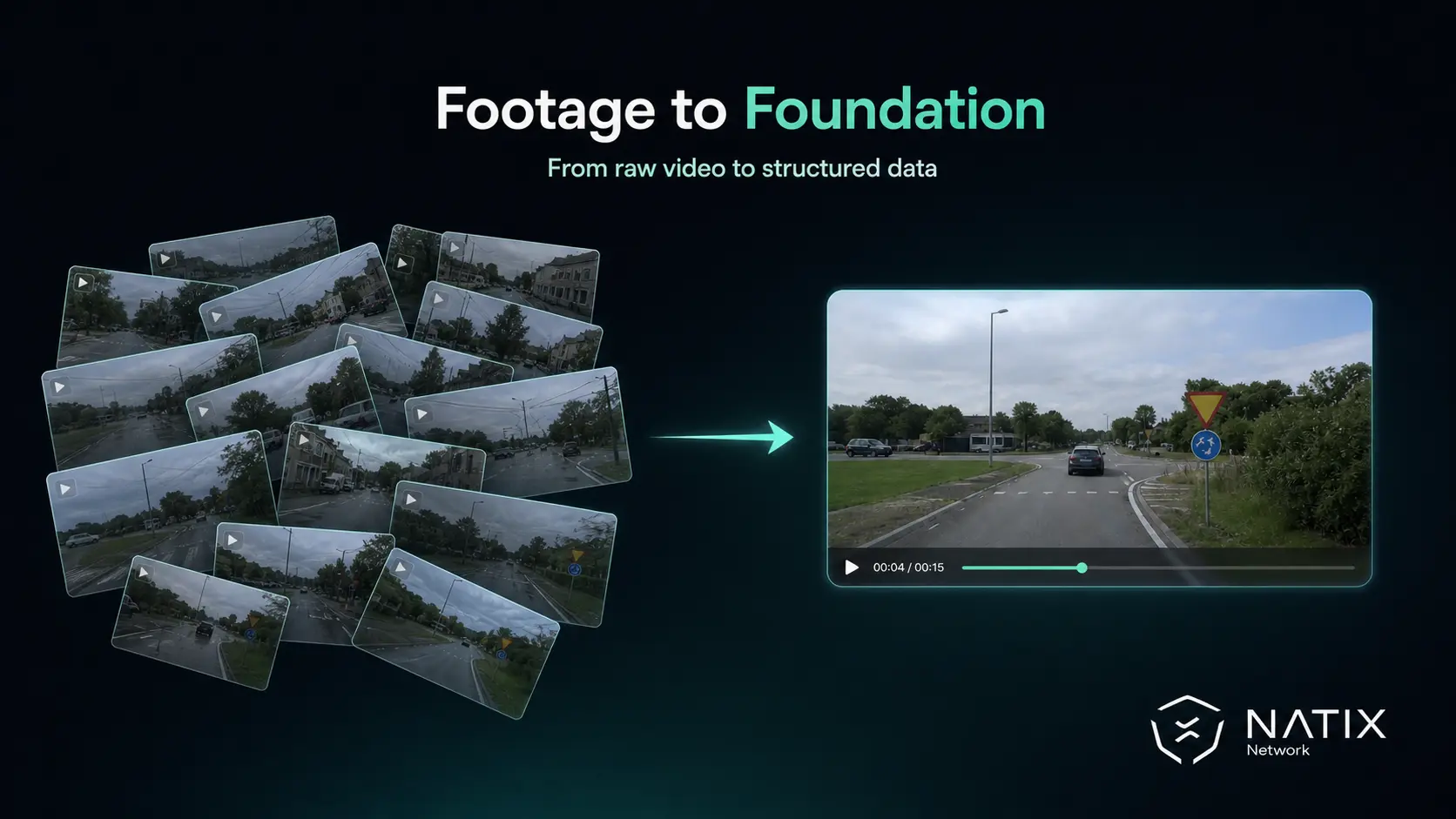 A messy stack of images and videos shown on the left turn into one neat video of driving on the right