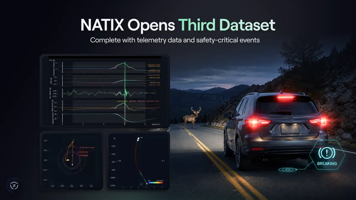 A vehicle driving on a road at night with headlights on breaking for a deer that is on the road with the data from vehicle telemetry