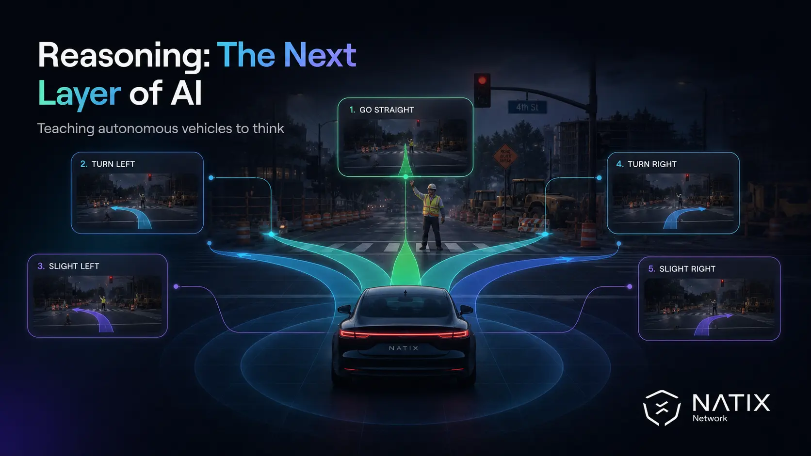 A construction worker signaling to an autonomous car that is simulating five different possible future scenarios