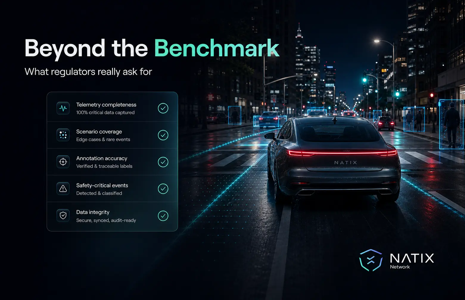 A car on a dark city road with NATIX written on the back and a list of important components checked by regulators