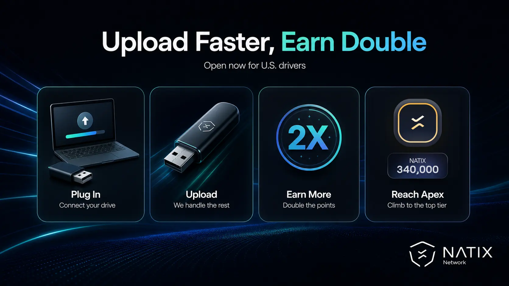 Four panels showing the benefits user get from migrating to the VX360 desktop app