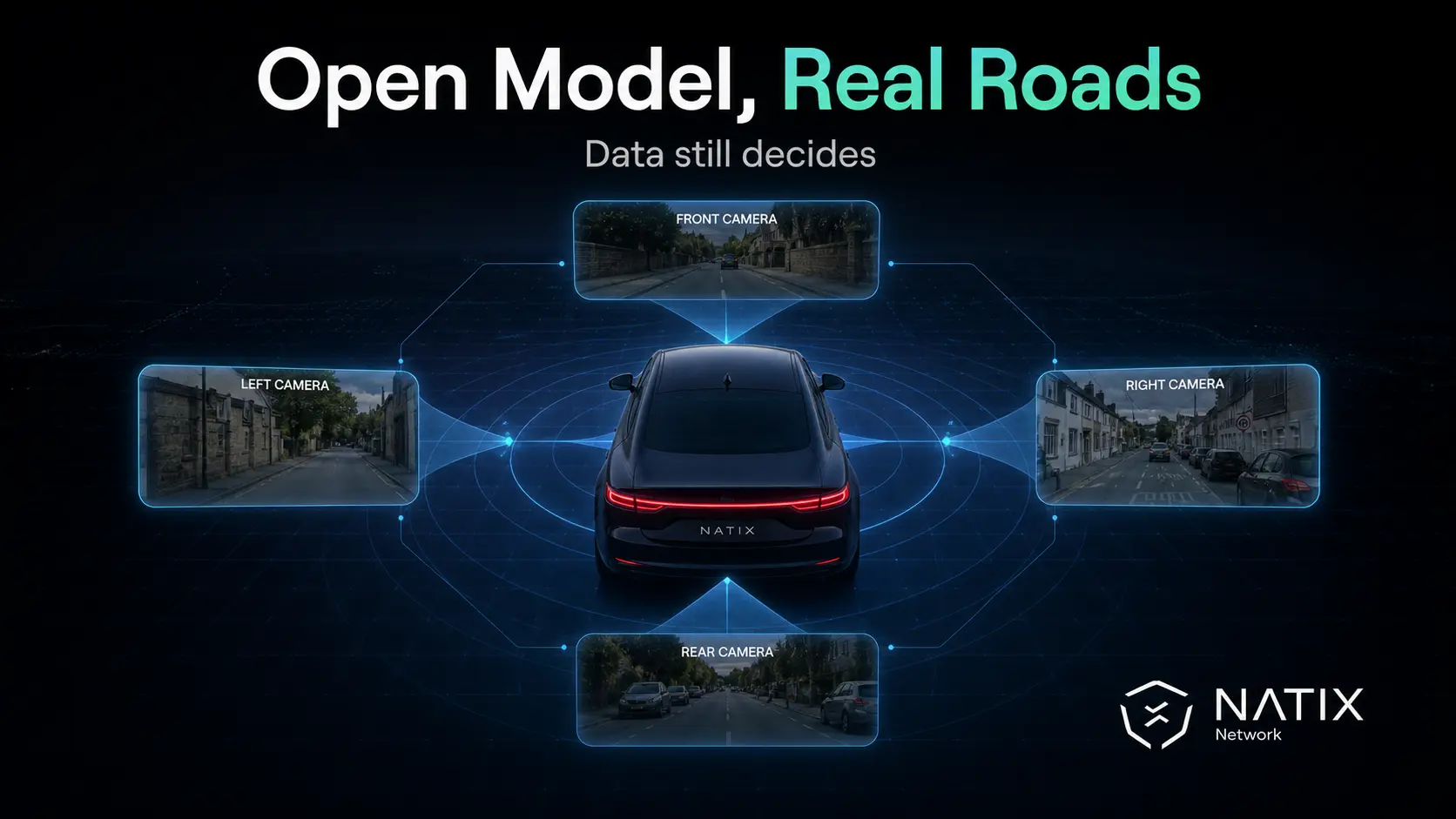 A vehicle with real-world imagery shown on all four sides of the vehicle