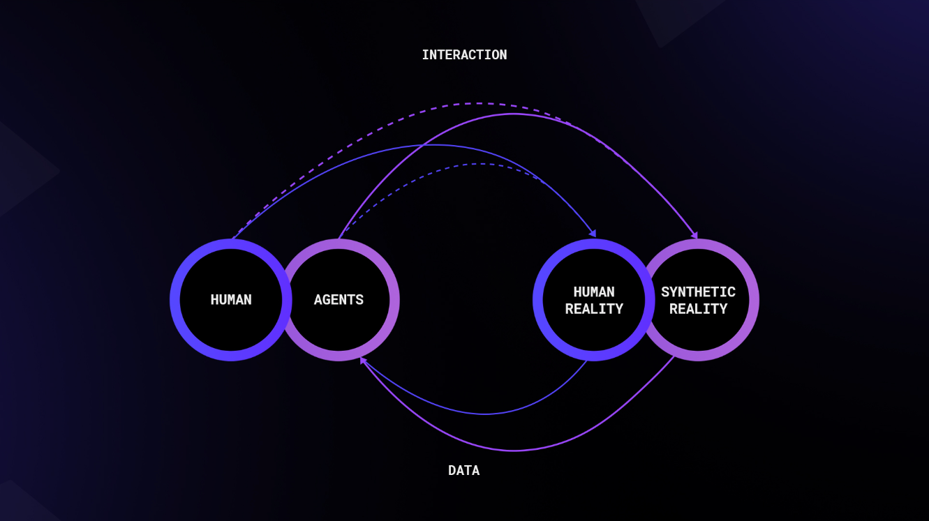what is zentry