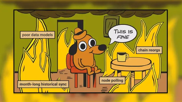 Индексация блокчейн-данных от RPC-запросов до стриминга