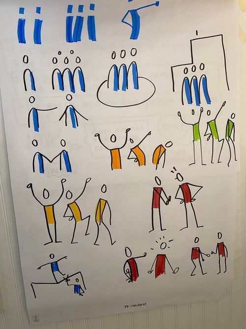 Bikablo figure practice. Photo by Emily Stifler Wolfe