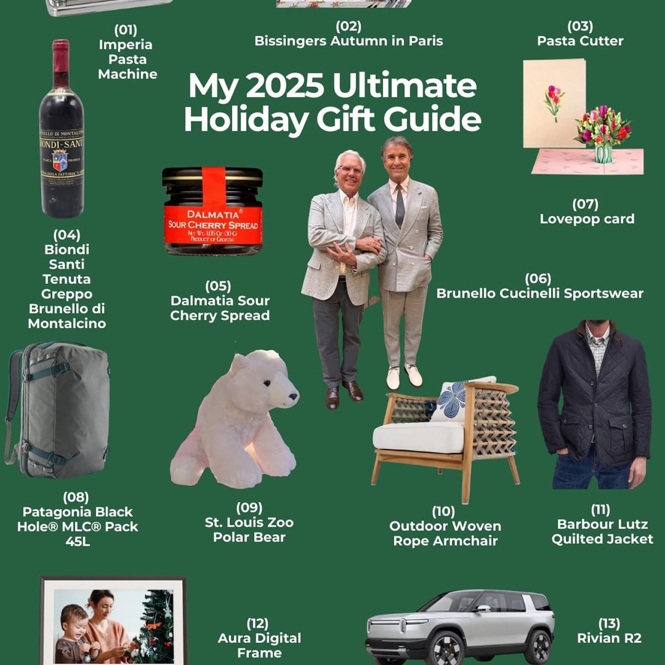A collage-style graphic titled “My 2025 Ultimate Holiday Gift Guide,” featuring various gift items including a pasta machine, chocolates, pasta cutter, wine bottle, sour cherry spread, Brunello Cucinelli sportswear, a Lovepop card, Patagonia backpack, St. Louis Zoo polar bear plush, outdoor woven rope armchair, Barbour quilted jacket, Aura digital frame, and a Rivian R2 SUV, arranged around two well-dressed men standing at the center.