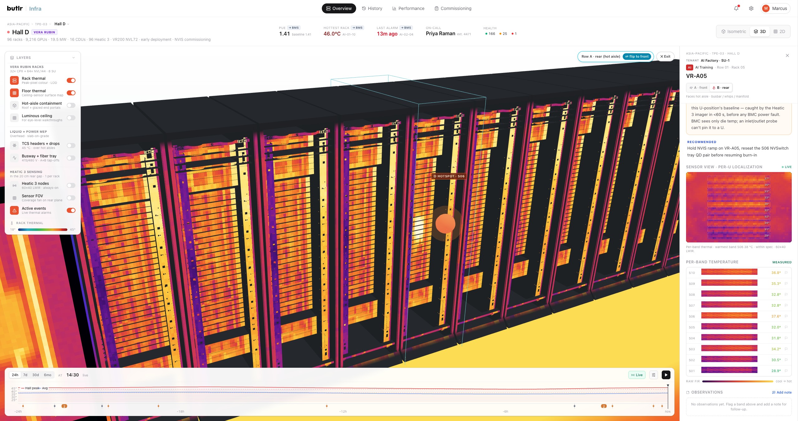 Butlr dashboard showing a data hall with per-rack thermal maps, layer controls, and rack PDU temperatures