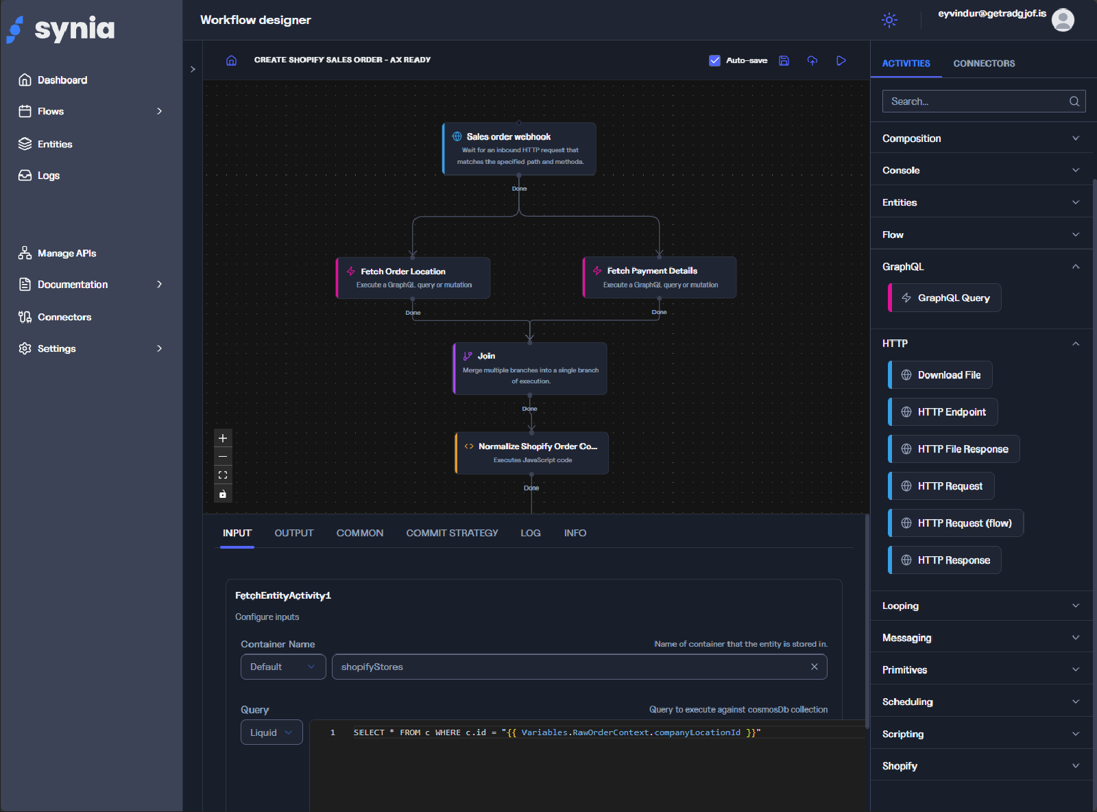 Synia Workflow Designer showing connected activities for a Shopify sales order flow.