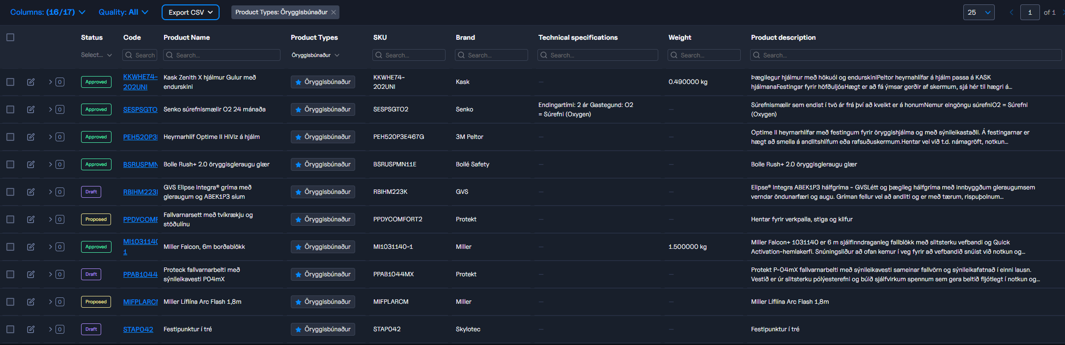 Real Synia Product Grid showing configurable columns, Product Type filtering, product statuses, attributes, missing values and search controls.
