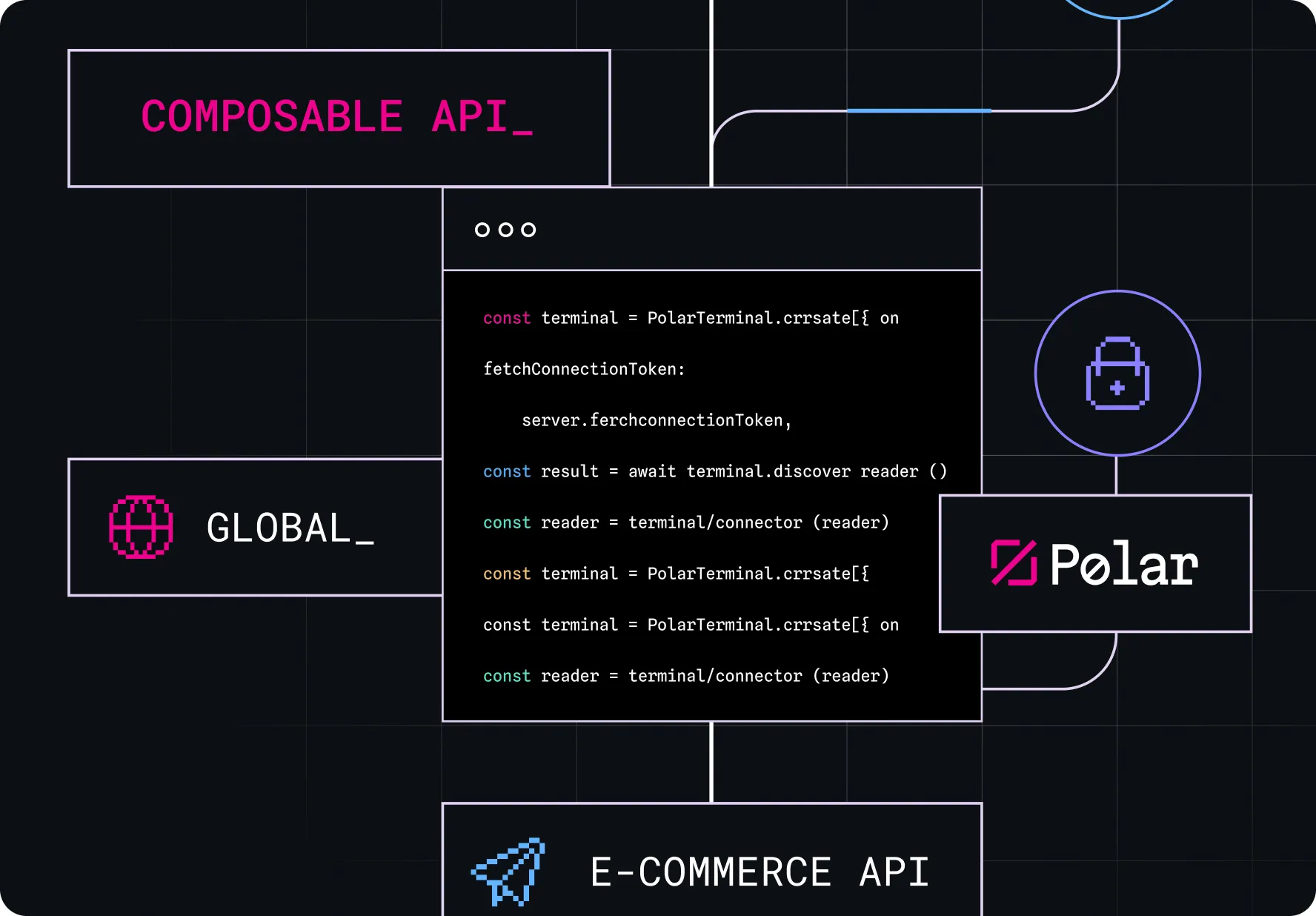 UX and product design for Polar