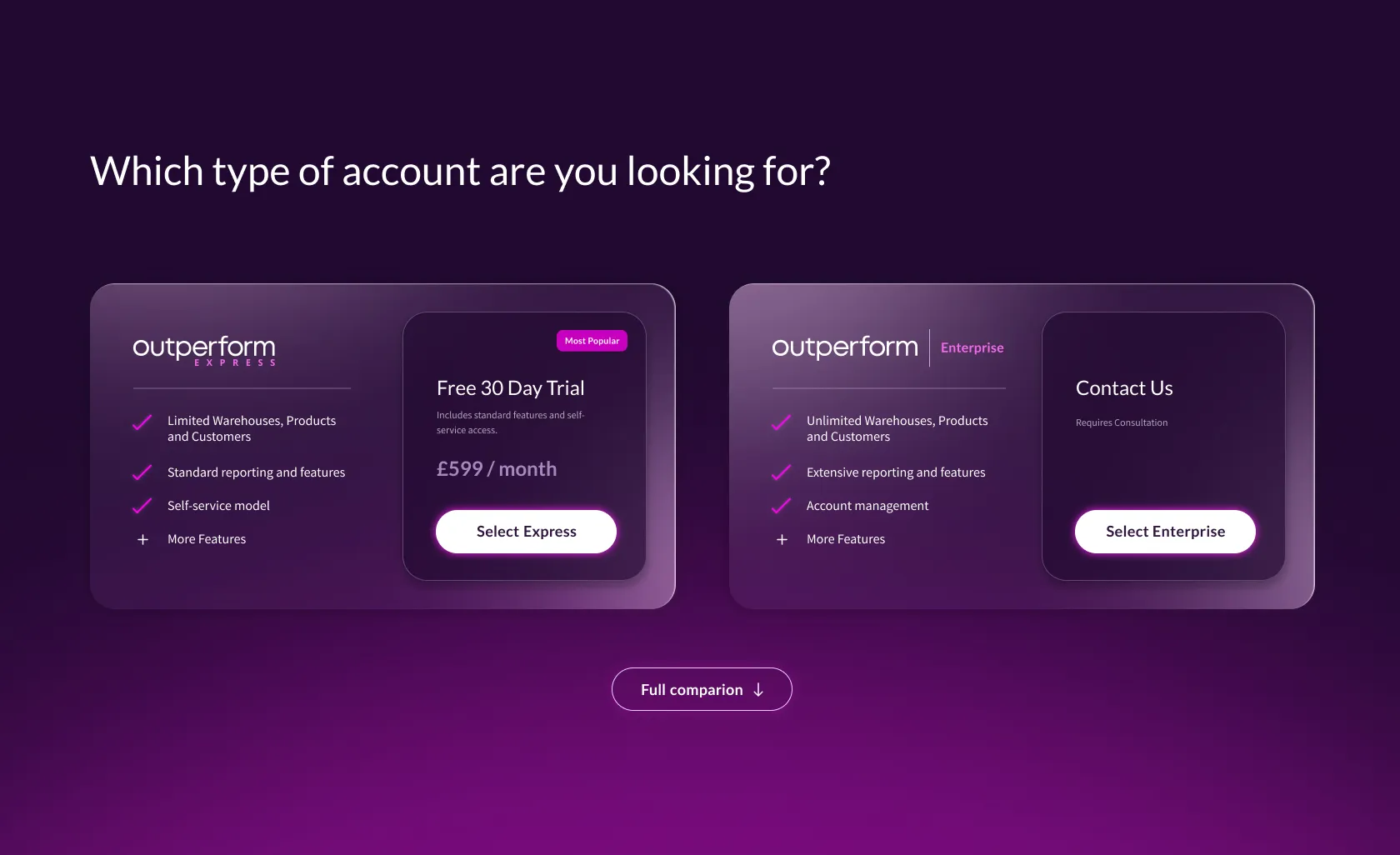Using UX to encourage customers onto paid plans