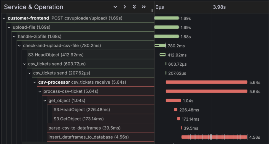 Afbeelding met tekst, schermopname, software, MultimediasoftwareDoor AI gegenereerde inhoud is mogelijk onjuist.