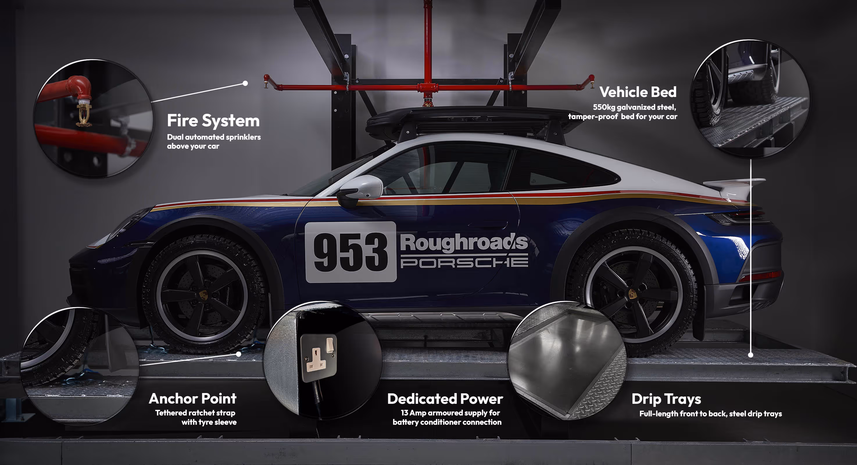 Shy Automotive Storage Features.