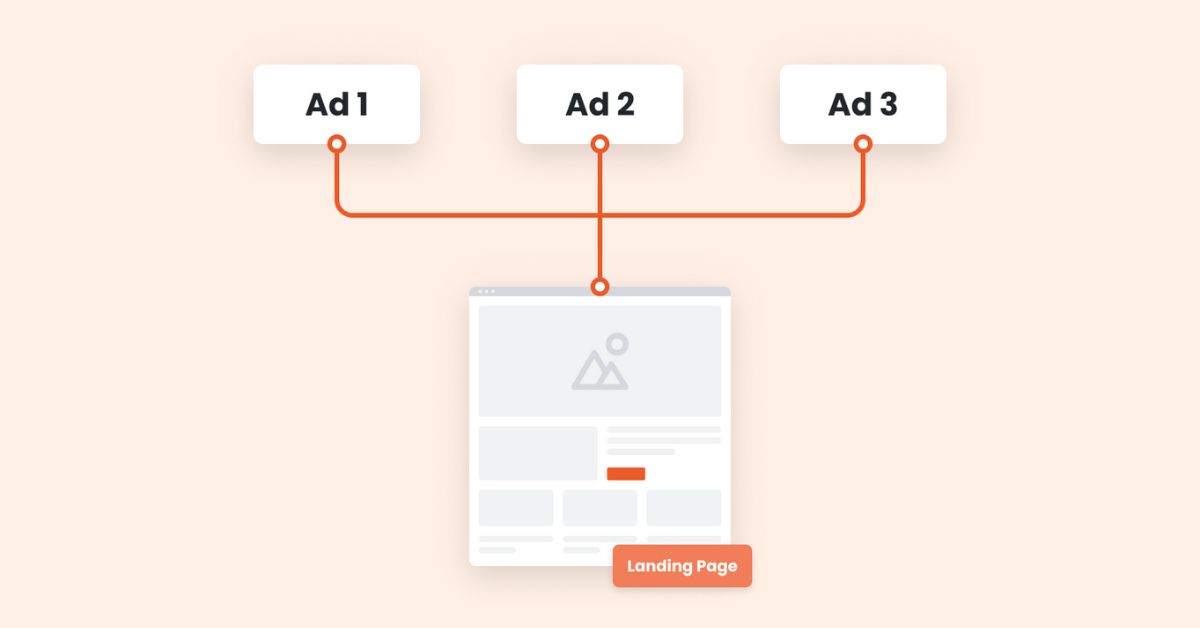 Beyond ROAS: AI and LTV in Marketing