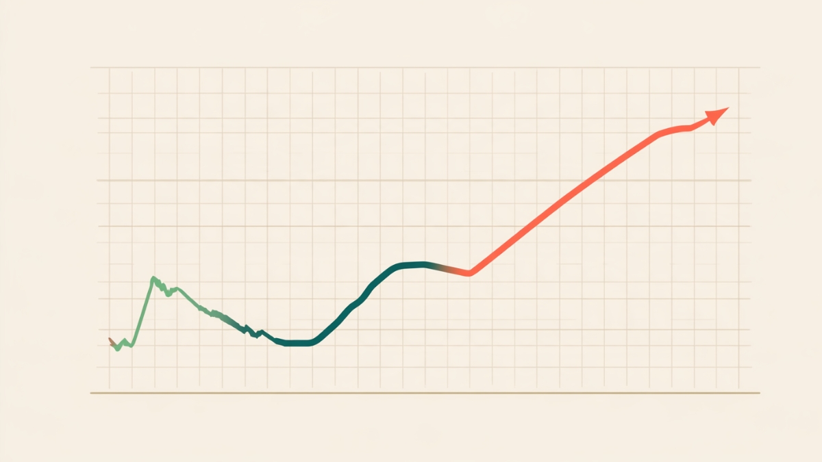 Ad campaign performance graph showing creative fatigue decline in CTR and rising CPC over time