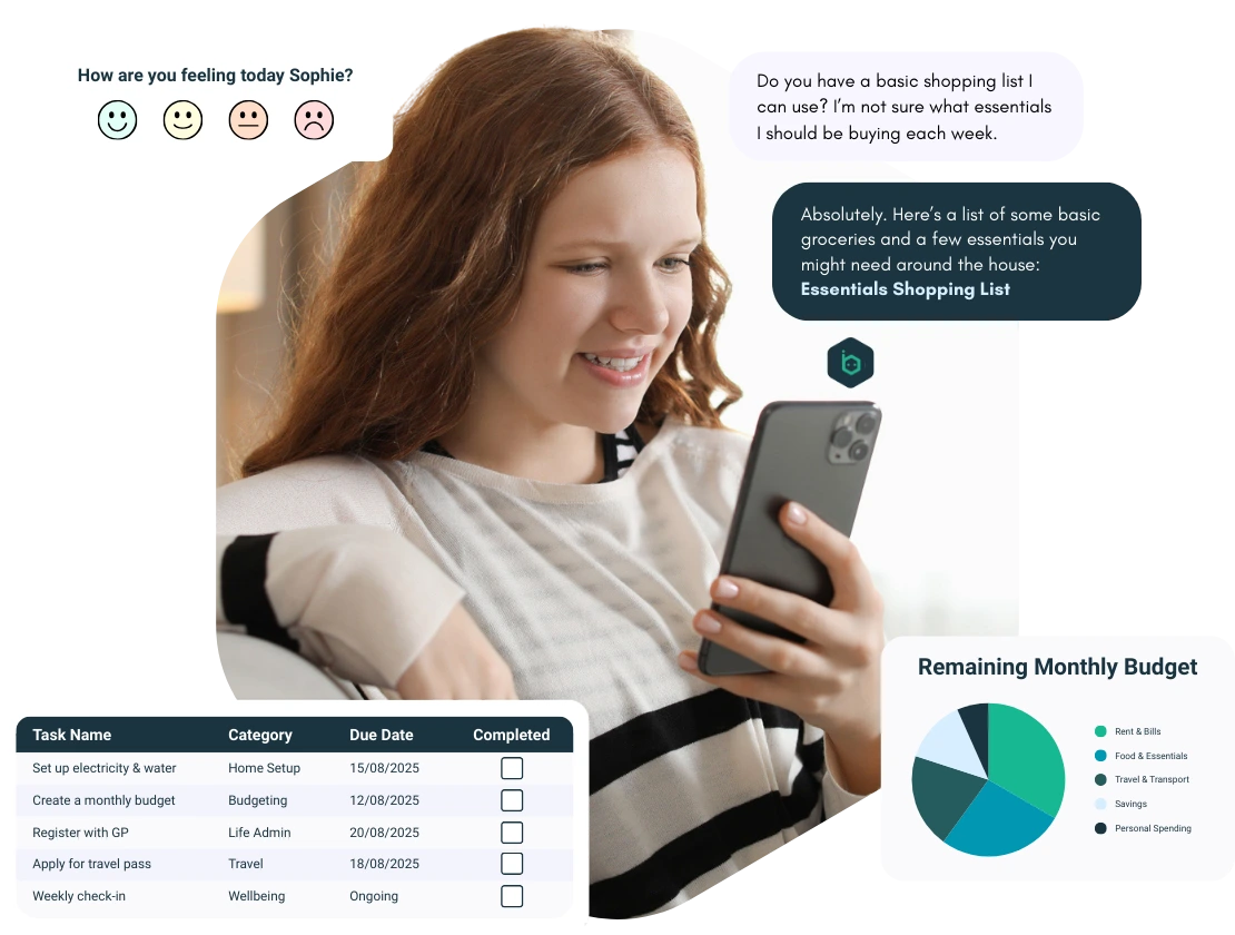 Redefines how the council deliver essential services to families by centralising a wealth of information, creating an efficient, user-friendly gateway for families to access key services and resources.