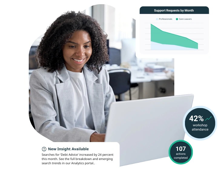 Elevate care with Beebot AI's Automated Care Pathways. Proactively guide families through key developmental stages, offering timely advice and self-help tools using AI. It's personalised support made simple and effective.