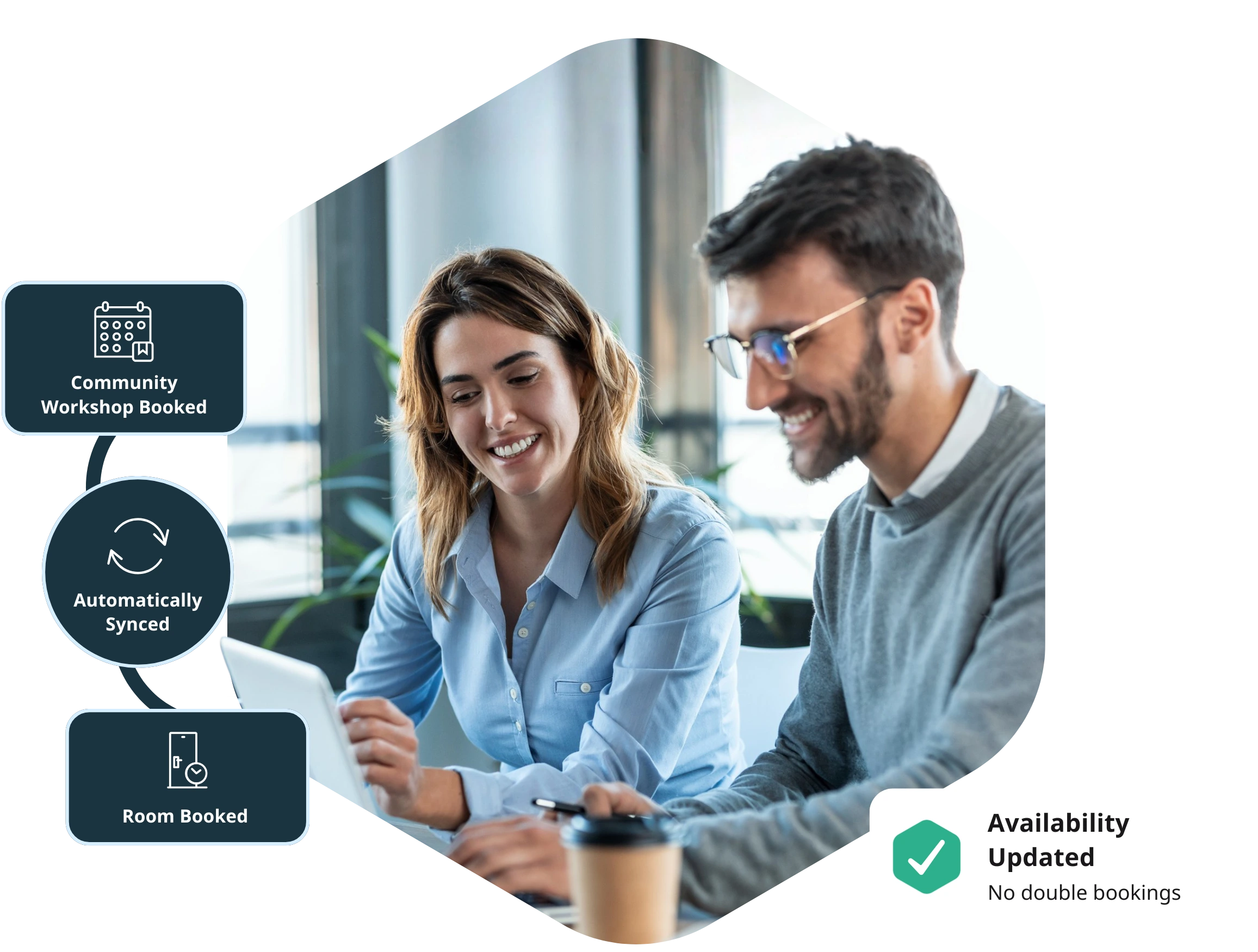 Elevate care with Beebot AI's Automated Care Pathways. Proactively guide families through key developmental stages, offering timely advice and self-help tools using AI. It's personalised support made simple and effective.