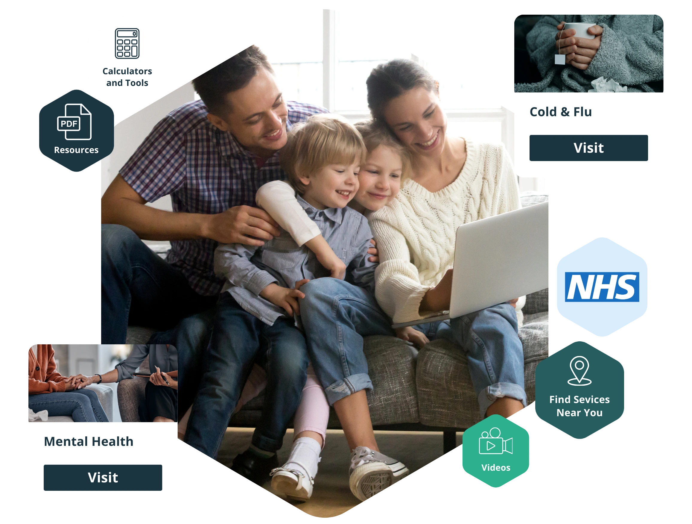 Redefines how the council deliver essential services to families by centralising a wealth of information, creating an efficient, user-friendly gateway for families to access key services and resources.