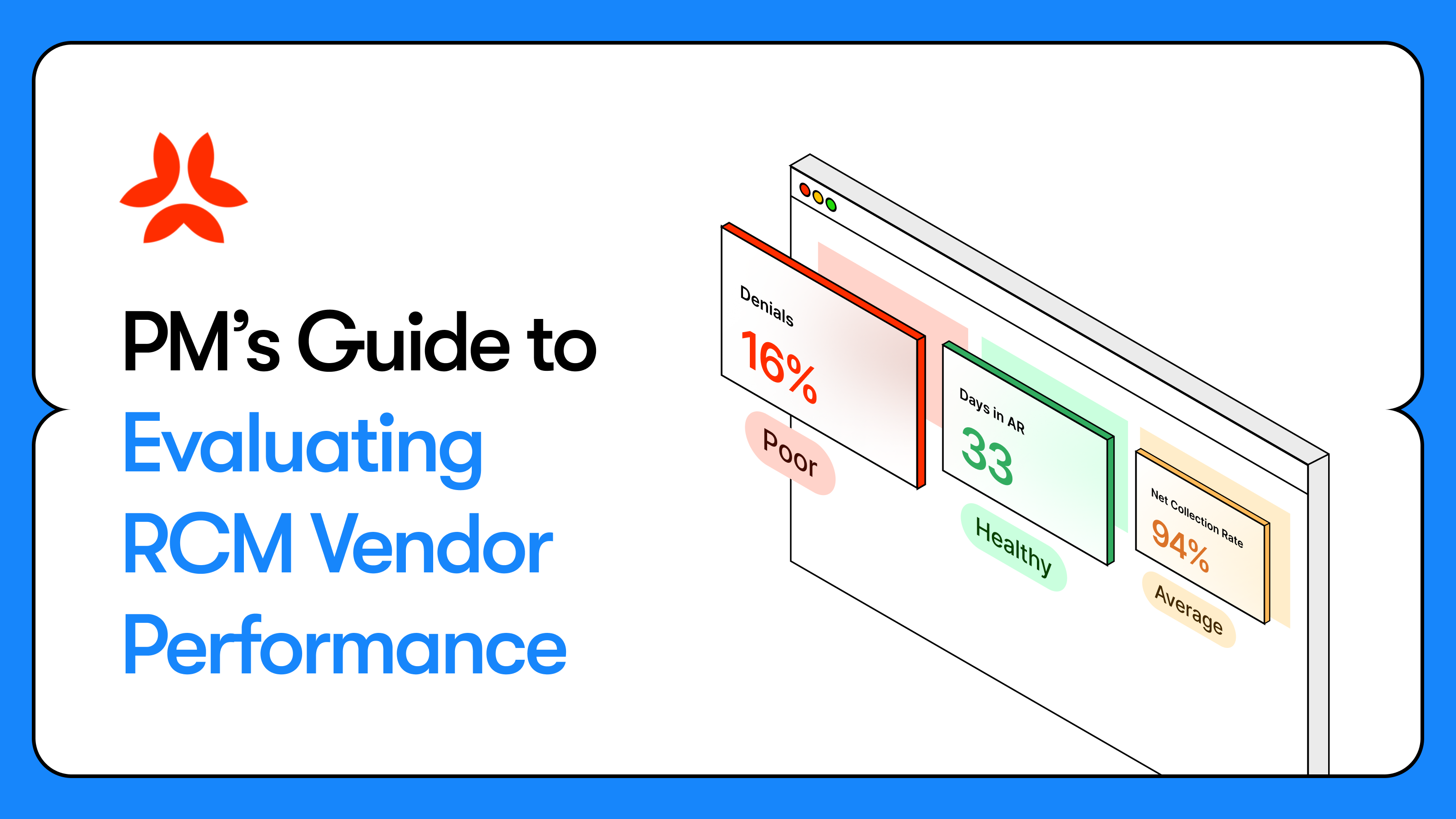 The Dermatology Practice Manager's Guide to Evaluating RCM Vendor Performance