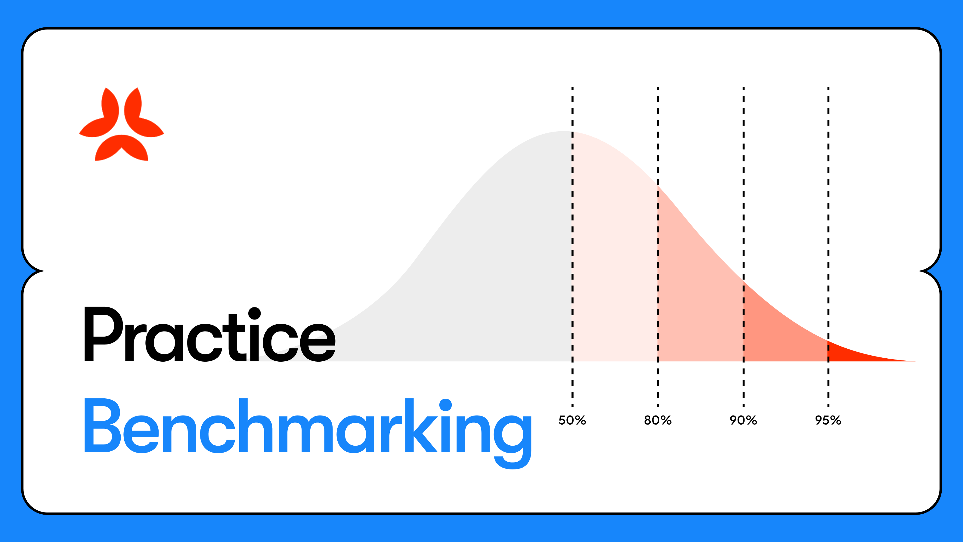 Practice Benchmarking: The 7 Metrics That Reveal Where You're Leaving Revenue on the Table