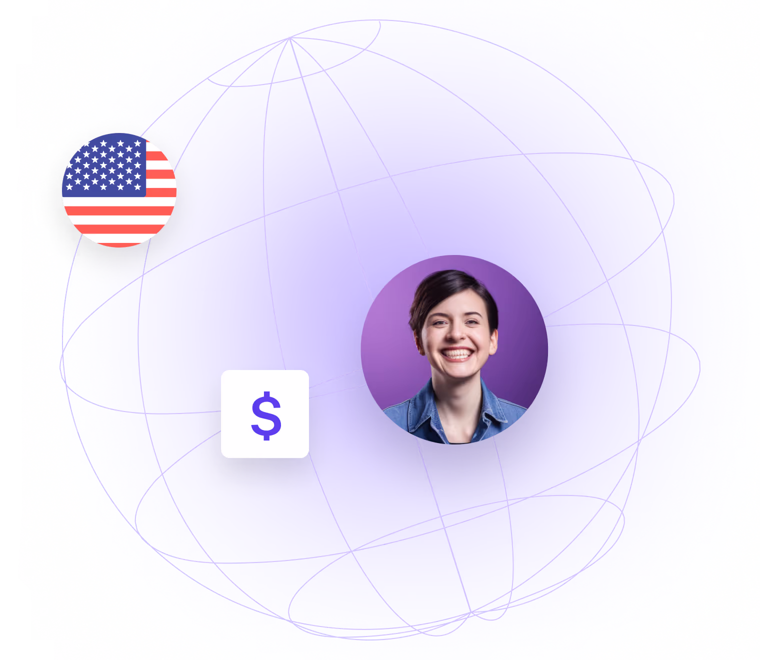 Bridge the gap to the U.S. market effortlessly