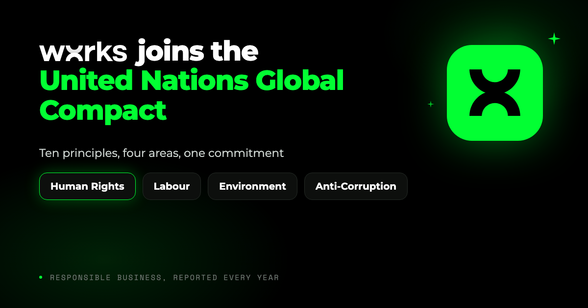wxrks joins the United Nations Global Compact. Ten principles, four areas, one commitment