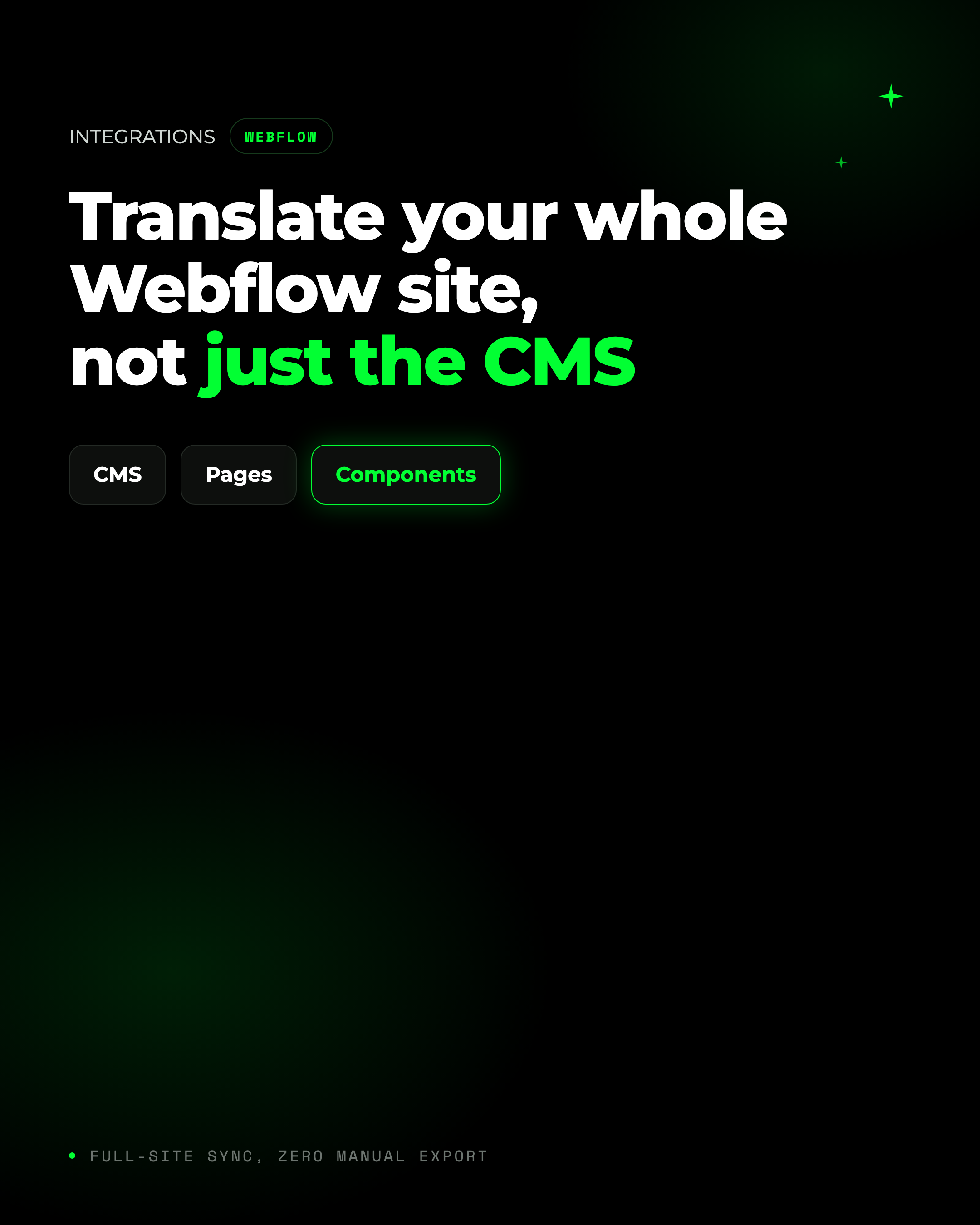 wxrks x Webflow: Translate your whole Webflow site, not just the CMS, with CMS, Pages, and Components chips, Components highlighted