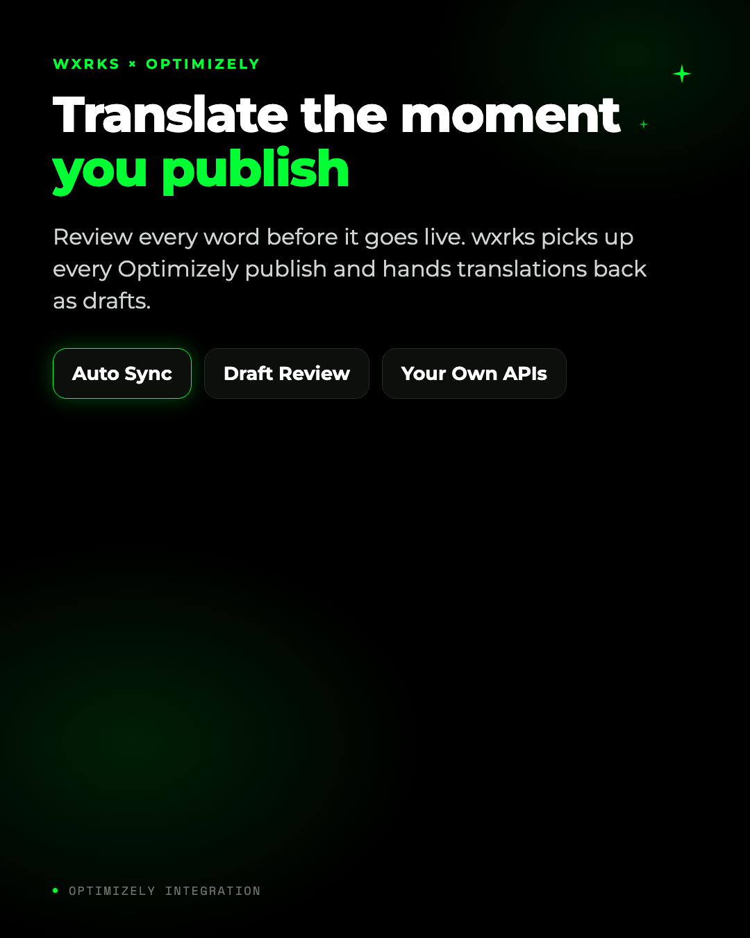 Translate the moment you publish. Review every word before it goes live. Auto Sync, Draft Review, Your Own APIs.