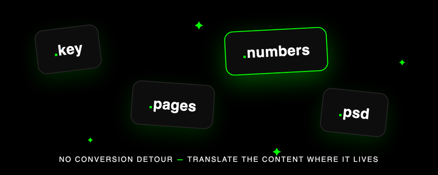 A wxrks project file list containing Keynote, Pages, Numbers, and Photoshop files
