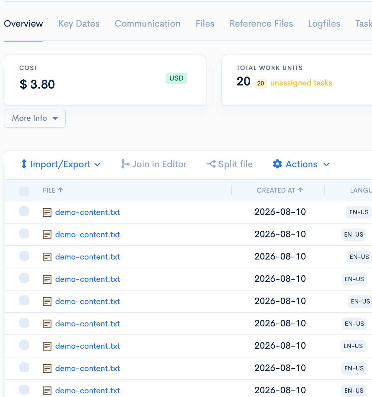A wxrks project showing cost, work units and progress in one place