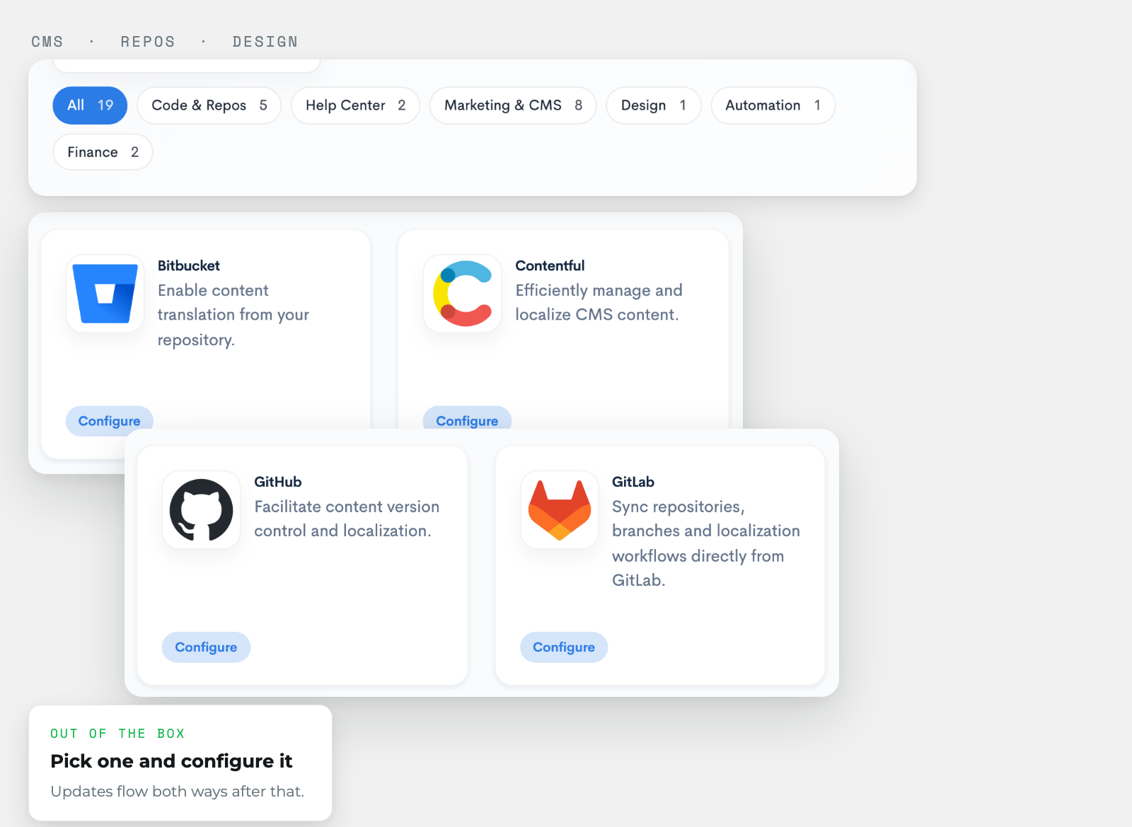 The wxrks integration catalogue: categories across code, CMS, design and finance, with connector cards ready to configure.