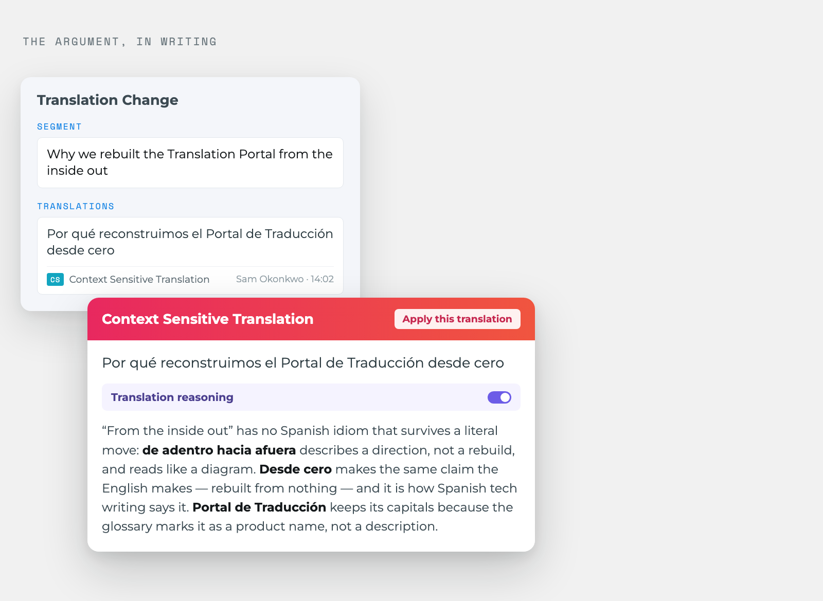 A wxrks translation change record for an English to Spanish segment, beside an open Context Sensitive Translation card explaining why the idiom was transcreated instead of translated literally.