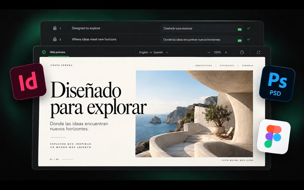 Web Preview for InDesign, Photoshop PSD and Figma content